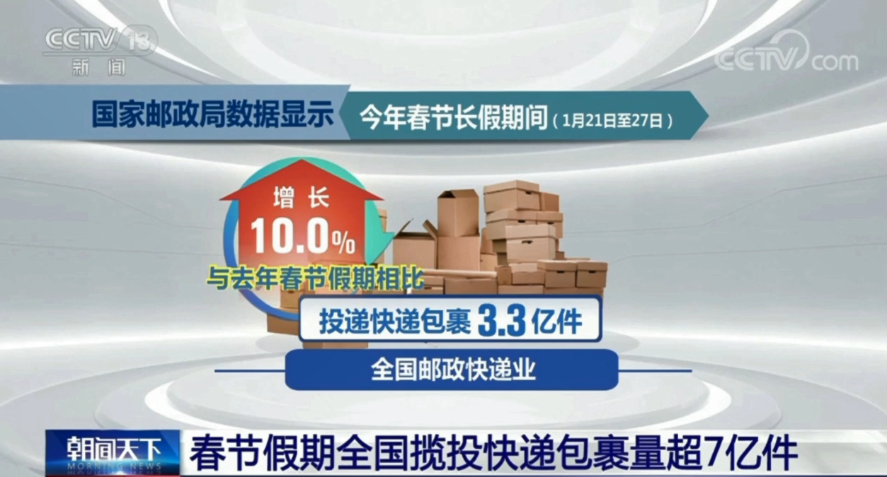 [朝闻天下]春节假期全国揽投365体育网址_365scores下载_365app手机版官方包裹量...