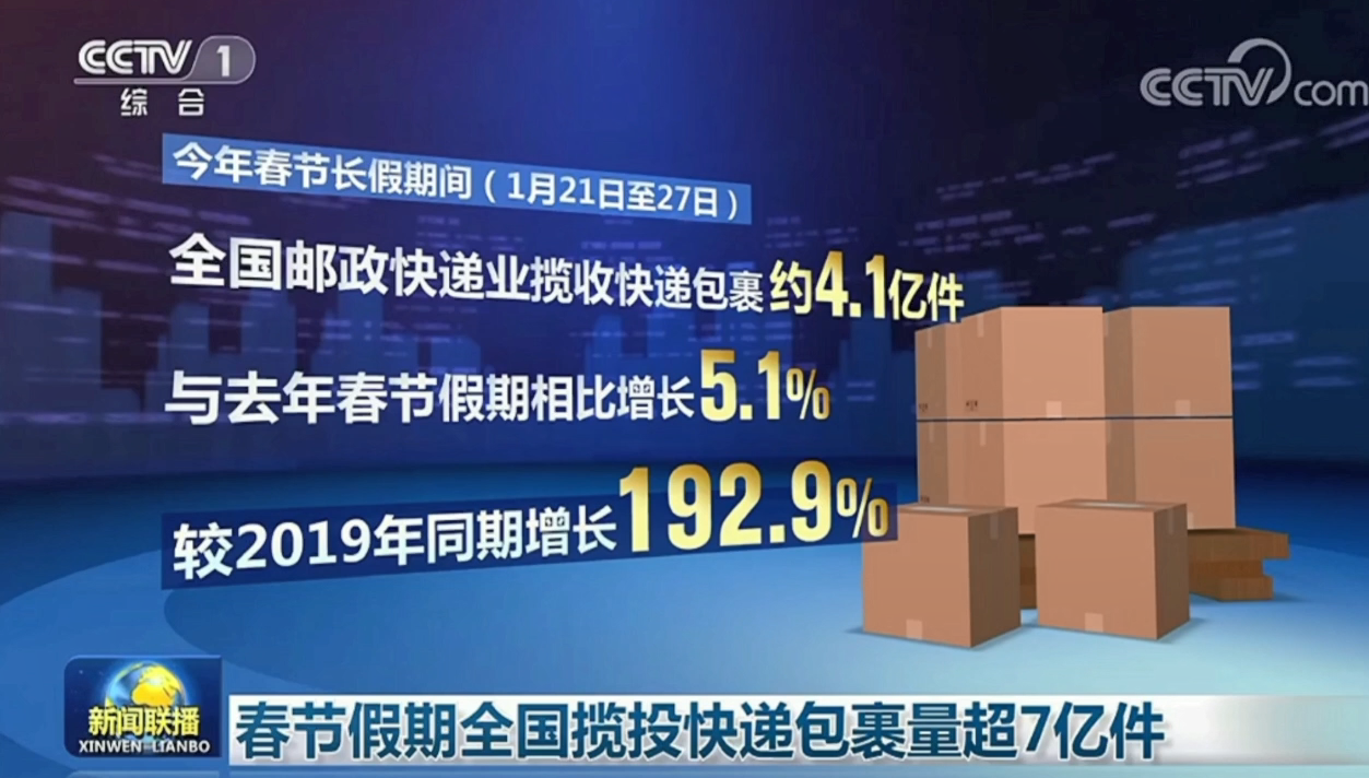 《新闻联播》聚焦邮政365体育网址_365scores下载_365app手机版官方业春节假期运...