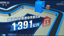 《新闻联播》关注邮政365体育网址_365scores下载_365app手机版官方业发展情况